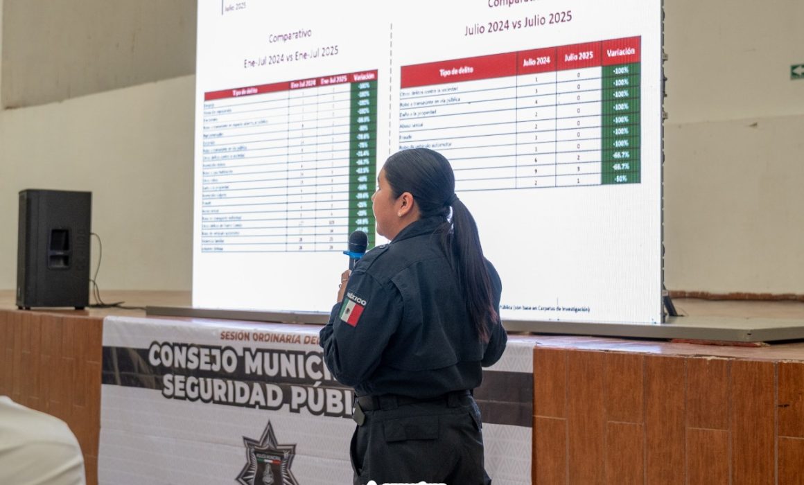 Apaxco registra notable disminución en delitos y refuerza su compromiso en seguridad pública