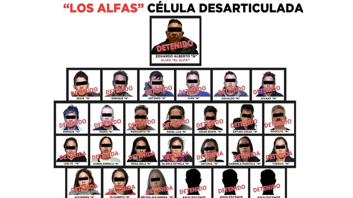 Capturan a “El Alfa” y 26 cómplices en Edomex por vínculos con el Cártel Jalisco y delitos violentos