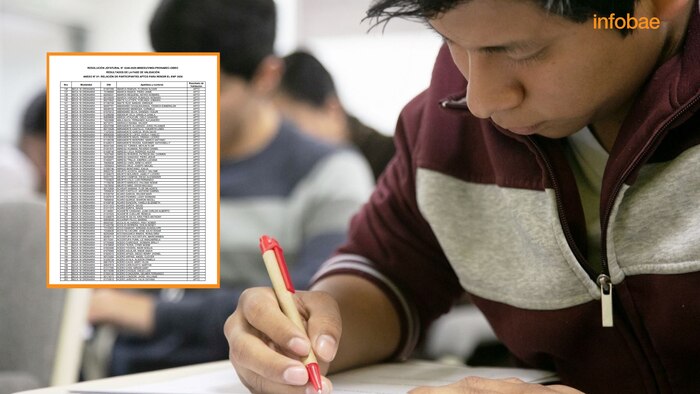 Conoce el enlace oficial para consultar la lista de postulantes aptos para la Beca 18 2026 y fechas clave del proceso