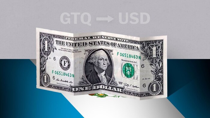 Dólar en Guatemala inicia el 11 de febrero con cotización de 7.66 quetzales, un alza del 2.22% frente a la jornada previa