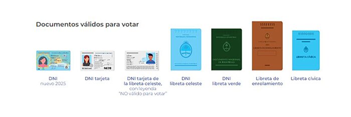 ¿Dónde voto? Consulta el padrón electoral para las elecciones legislativas 2025 en Argentina