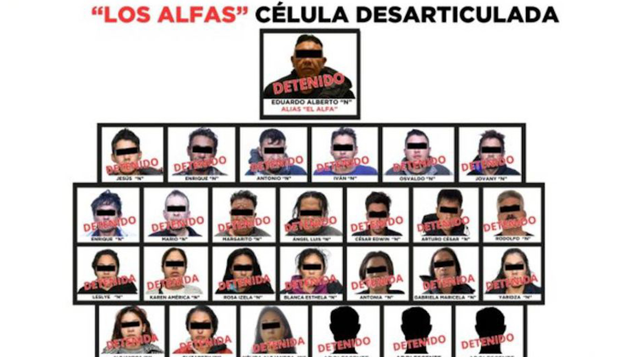Desmantelan a 27 miembros de la célula criminal 'Los Alfas' en el Valle de Toluca