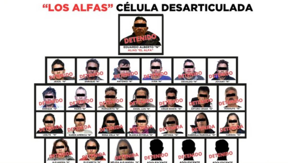 Desmantelan célula del CJNG en Valle de Toluca; 27 personas detenidas y rescate de víctimas