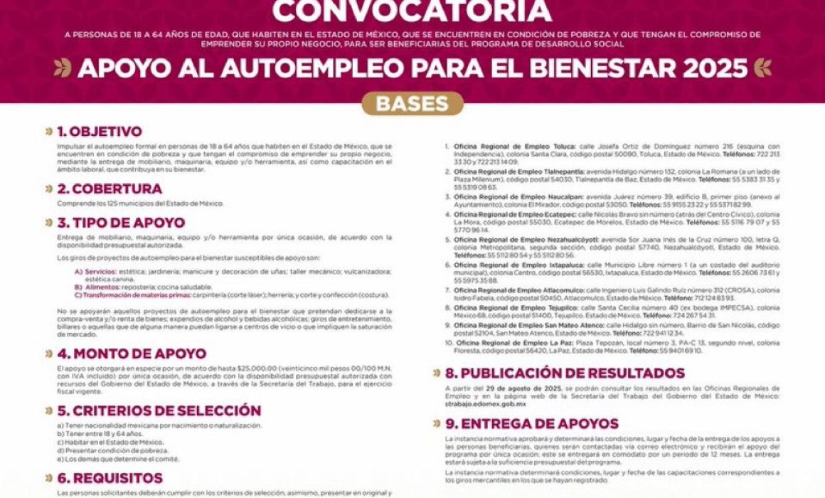 Edomex impulsa el autoempleo con apoyos económicos y capacitación para emprendedores