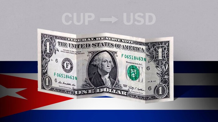 El peso cubano cierra con ligera caída frente al dólar este 11 de febrero de 2026