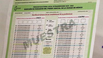 Elección judicial en Edomex: Más del 76 por ciento de los candidatos cuentan con posgrado