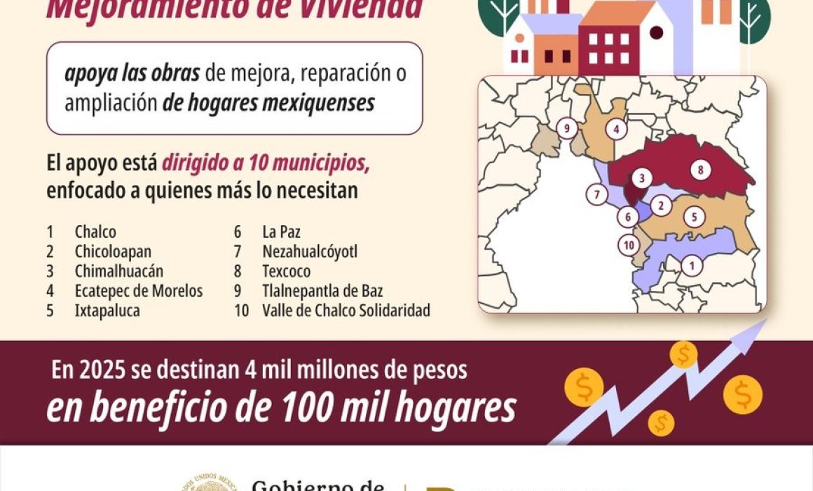 Gobierno federal lanza programa de apoyo para mejorar viviendas en el Estado de México
