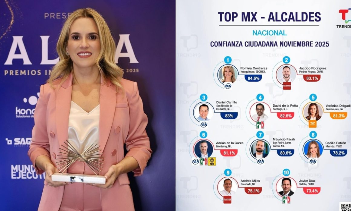 Huixquilucan conquista el título del municipio con mayor confianza ciudadana en México