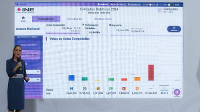 INE decidirá si la próxima presidenta de la Suprema Corte será mujer, dice Sheinbaum
