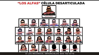 Importante operación en Toluca logra la captura de 27 miembros de ‘Los Alfas’ y revela un crimen violento