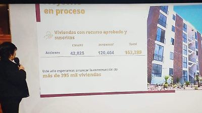 Infonavit facilita el acceso a créditos para viviendas y aumenta metas de construcción en México