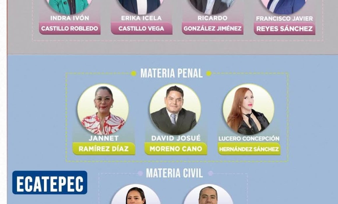 Mexiquenses desconocen a sus nuevos jueces y magistrados tras elección judicial