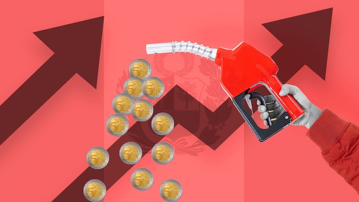 Precio de gasolina y diésel en Lima este 10 de febrero: ubicación de las gasolineras más económicas