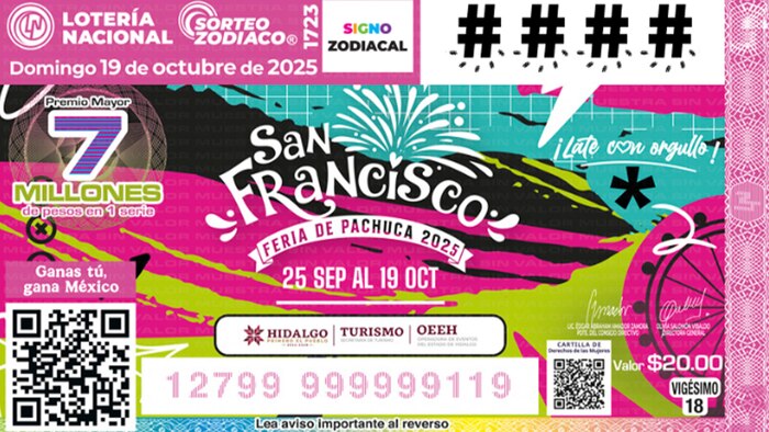 Resultados y detalles del Sorteo Zodiaco 1723: ¡Premios de hasta 7 millones de pesos en la Lotería Nacional de México