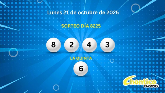 Resultados y tendencias del sorteo Chontico Día y Noche 21 de octubre 2025: ¿Cuáles son los números ganadores y cuáles repiten más?