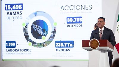 Sheinbaum y Harfuch niegan investigaciones actuales contra militares y políticos por sobornos del Cártel de Sinaloa